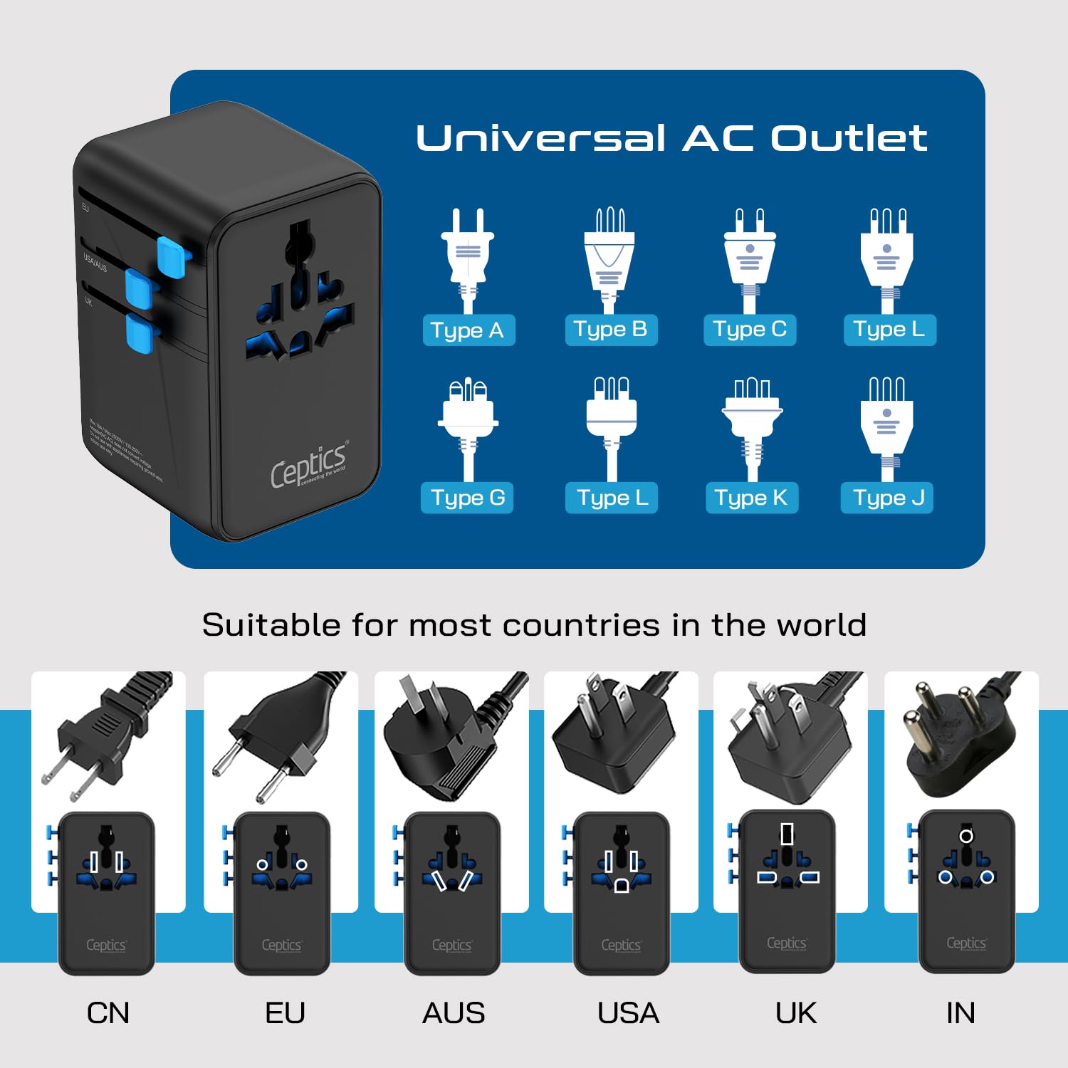 Ceptics Adattatore di alimentazione internazionale 6 in 1 con PD 140 W USB-C, 1 porta USB-A, 3 x Tipo C, ingresso universale e 1 ingresso USA/JP con prese di tipo A, C, G, I per viaggi internazionali