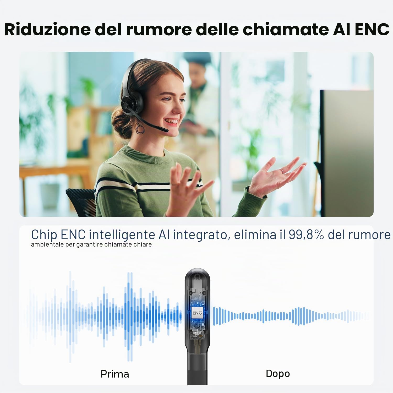 EKSA H3 Cuffie Bluetooth [65 Ore e Portata di 30M], Cuffie Mono per PC con Microfono e Riduzione del Rumore, Cuffie Wireless Bluetooth 5.4 aggiornate per Ufficio/Team