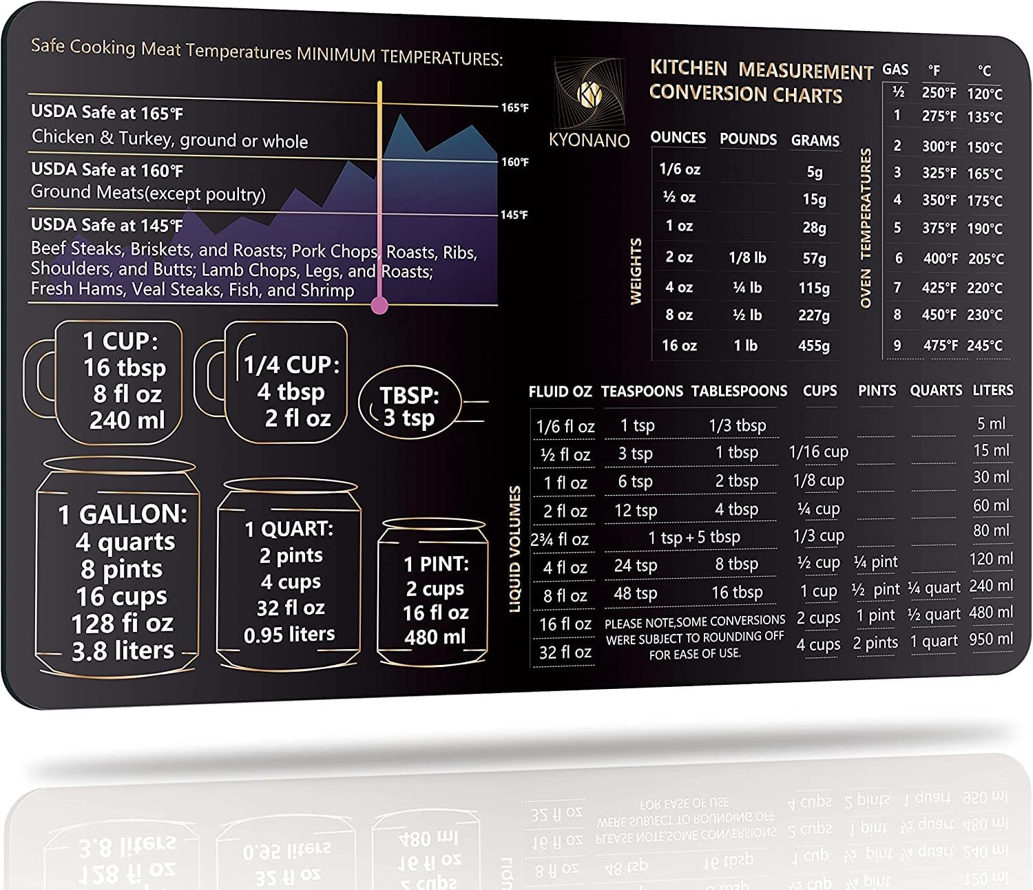 Kitchen Conversion Chart Magnet - 10.5" x 6.5" Kitchen Conversion Chart Measurement Conversion Chart - Baking Accessories - Measuring Weight, Liquid, Temperature