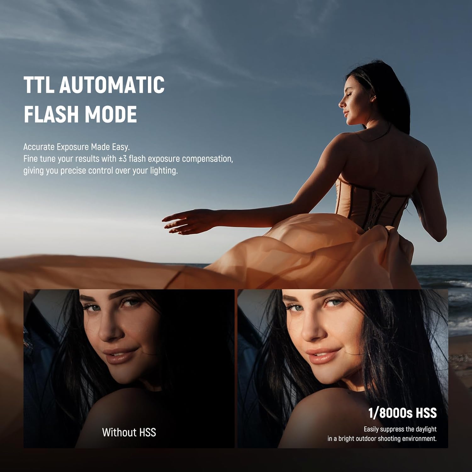 Demonstration of TTL Automatic Flash Mode with and without HSS