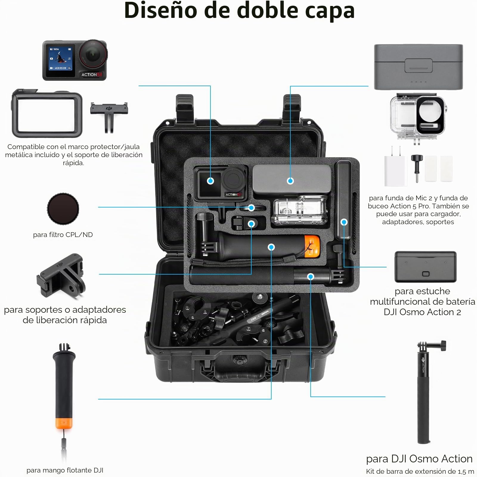 AMAZEAR Funda de Transporte Impermeable para dji Osmo Action 5 Pro/Action 4/Action 3, Estuche Doble para Action 5 Pro, Accesorios para dji Action 5 Pro/Action 4/Action 3