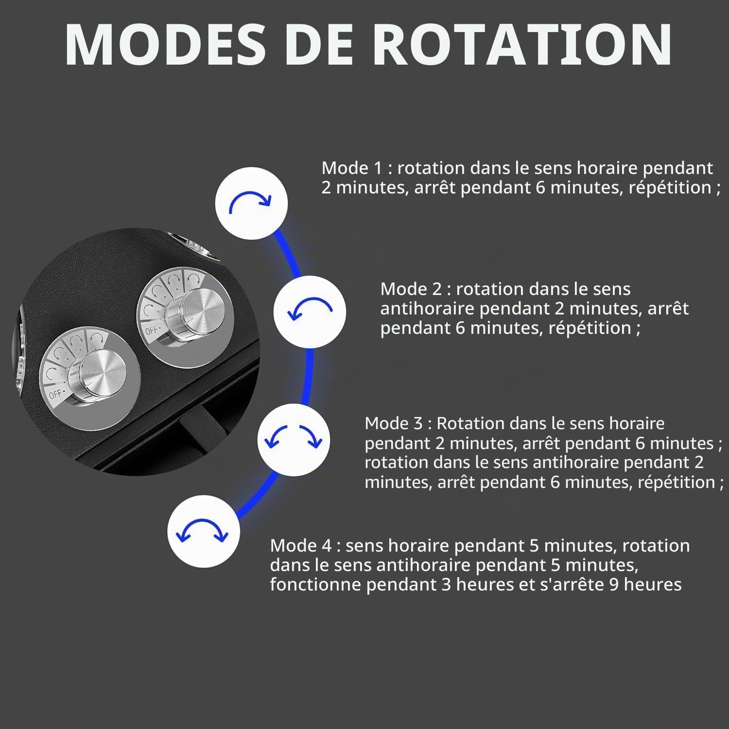 BEWISHOME Remontoir de Montre Automatique, Rotate Remontoir à Montres avec lumière LED, 4 Remontoirs avec Moteur Silencieux et 6 étuis de Rangement pour Montres, Boîte de Remontoir de Montres,ESYQ01Y