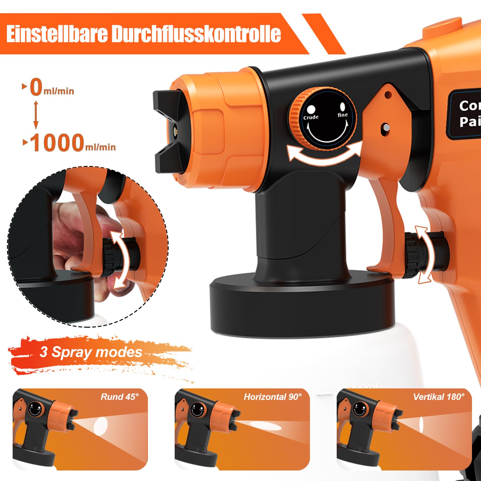 Akumulatorowy system natryskowy, 600 W HVLP pistolet natryskowy, z 6 dyszami i 3 obrazami natryskowymi, pistolet lakierniczy 1000 ml, elektryczny pistolet natryskowy 2 x 4,0 Ah, pistolet do