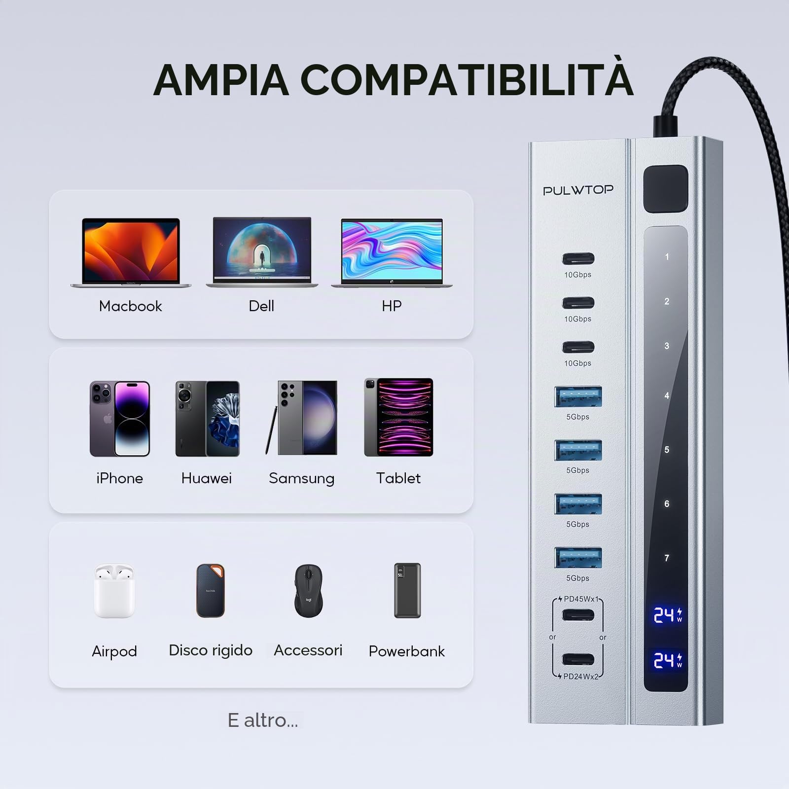 Hub USB C alimentato con adattatore da 72 W, hub USB 3.2 9 in 1 con dati da 10 Gbps e ricarica PD da 45 W (non supporta video) per iMac, MacBook Pro/Air, iPad e altri laptop e tablet