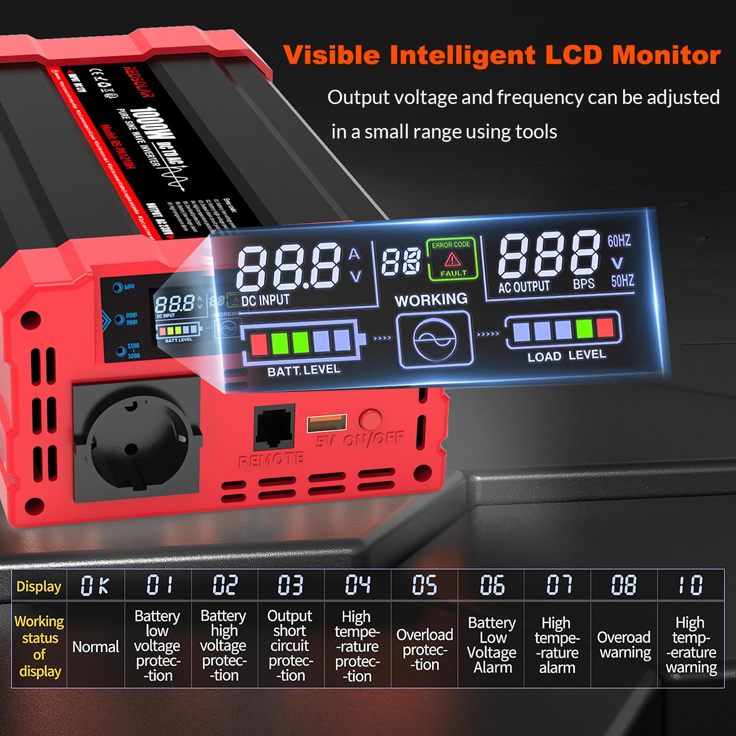 REDSOLAR Inverter Onda Sinusoidale Pura 1000W Picco 2000W Convertitore 12V DC a 220V 230V AC con Display LCD Porta USB Presa EU Pannello Remoto