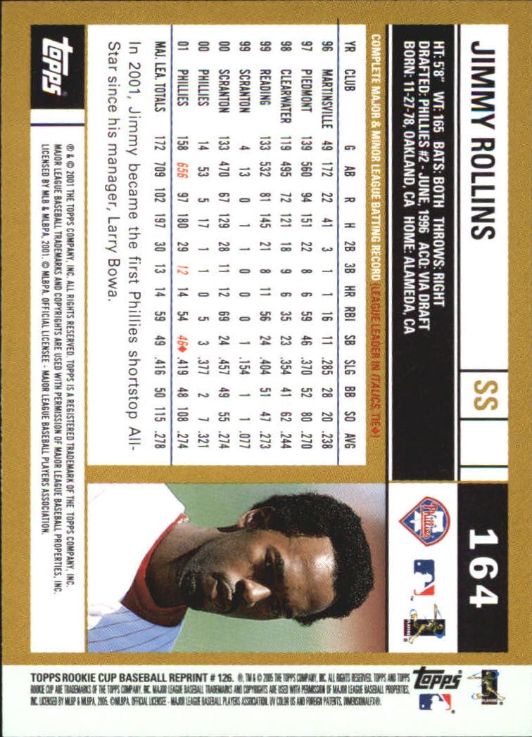 Amazon.com: 2005 Topps Rookie Cup Reprints Baseball Rookie Card
