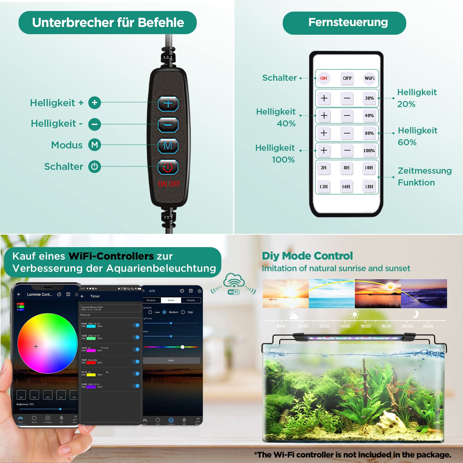 Lominie Aquarium Led Light, 4 Kanäle 30W Aquarium Licht, P30 mit Halterung Aquarium Lampe Fischtank Licht mit Ausziehbaren Halterungen, Timer-Dimmen (Pxie30 Frisches Wasser)