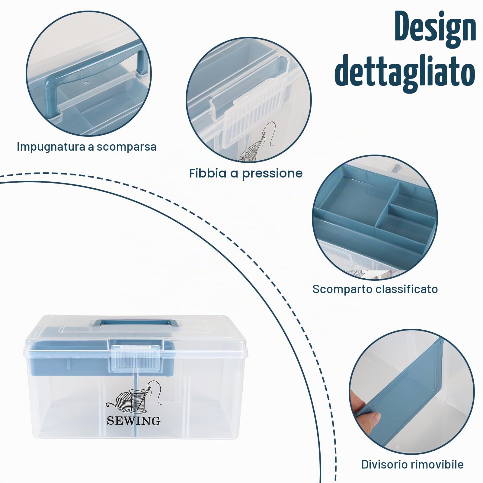 Cestino da cucito a 2 strati con maniglia per il trasporto, scatola da cucito trasparente vuota in plastica con inserto e coperchio ribaltabile, contenitore per accessori da cucito, filati, bottoni e