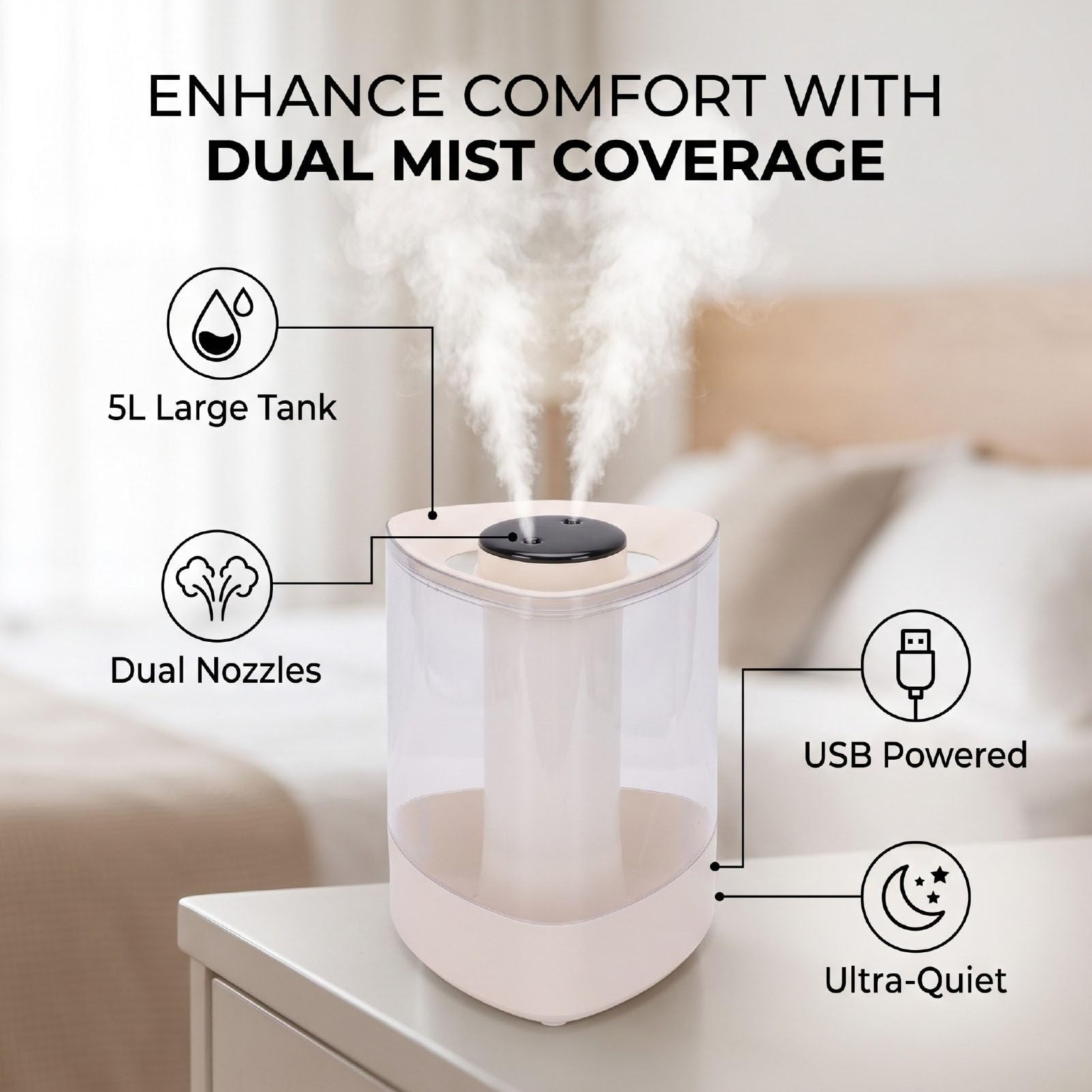 Cosiki Dual Nozzle Humidifier 5L Portable Design | Funzionamento silenzioso, alimentazione USB, grande capacità, adatto a casa, ufficio, viaggi