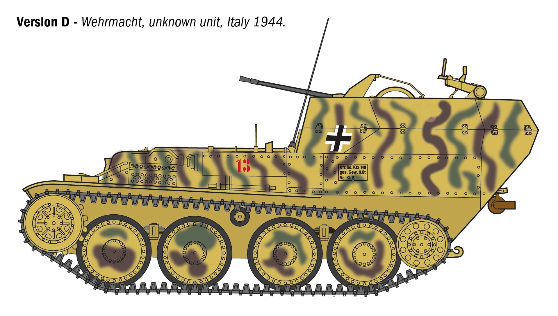 ITALERI Maquette Char Sd. Kfz. 140 Flakpanzer 38(t) Gepard 1:35