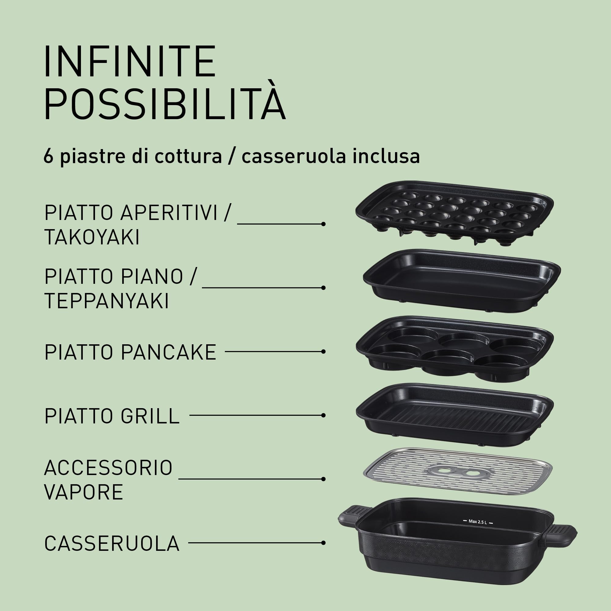 Panasonic NF-GM600 Multi-Cooker Elettrico 6-in-1, Griglia elettrica, Friggere, Cottura Lenta, BBQ, Vapore, Saltare, 1400W, 40–250°C, 9 Modalità Auto, Piastre lavabili in lavastoviglie