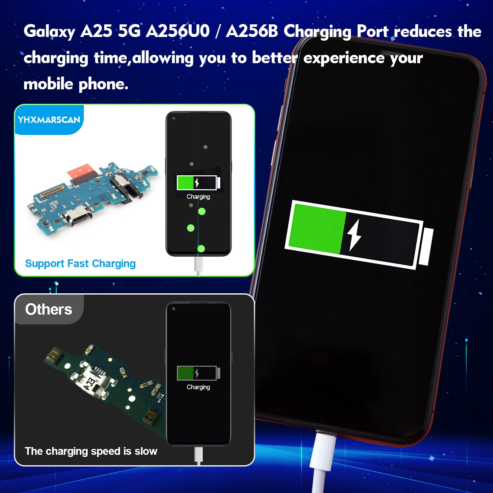Amazon | YHX-US 充電ポート交換 Samsung Galaxy A25 5G A256U USB