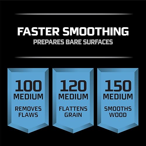 Miniatura 9 de 3M Papel de lija avanzado, 20 hojas, grano 100, precisión de grado 3M Pro, cuenta con soporte de agarre antideslizante, 9 x 11 pulgadas, para lijar