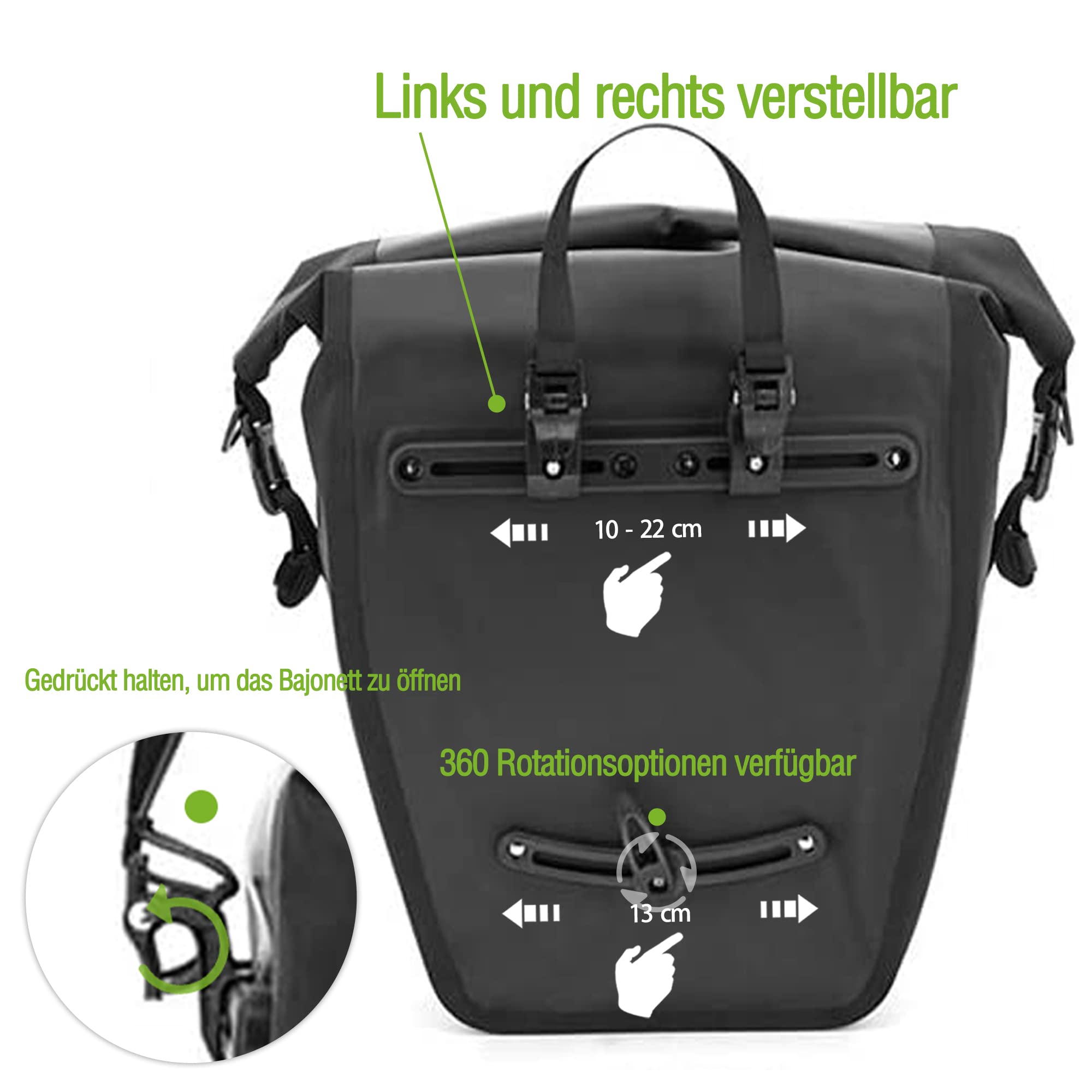 Sacoche de Vélo Impérméable 20L pour Porte Bagages Arrière Grand Volume Accessoire Sacoche VAE Vélo Électrique Ville VTC et Cyclotourisme