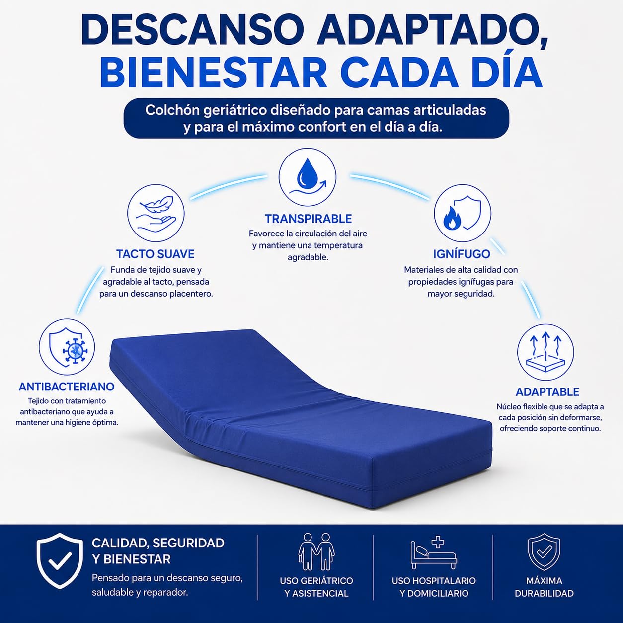 MATTREX | Colchón Geriatrico Viscoelástico 90x190 Sanitario ignífugo Funda Impermeable Cama articulada – Colchón viscoelástico 11 cm Grosor + 4 cm visco, HR ergonómico y Funda Lavable