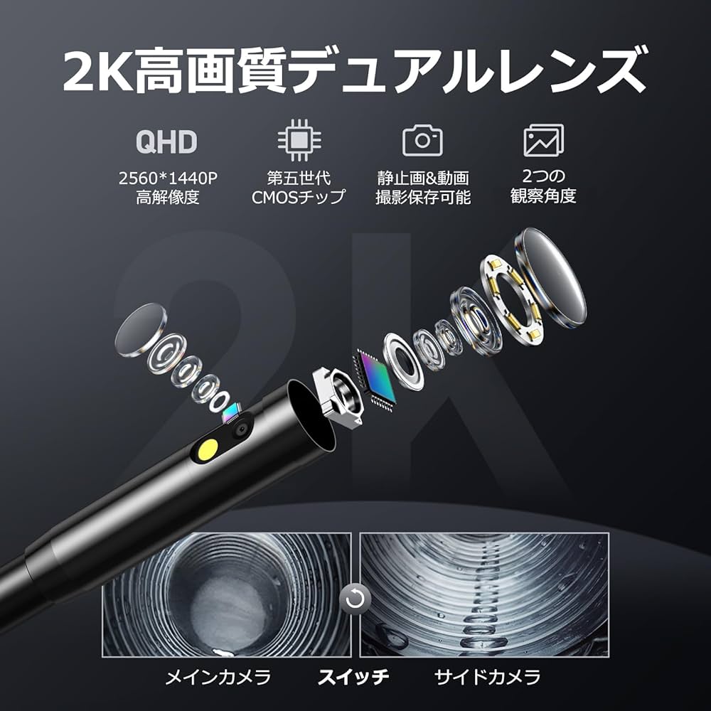 Amazon.co.jp: 【360万画素＆デュアルレンズ】 ファイバー