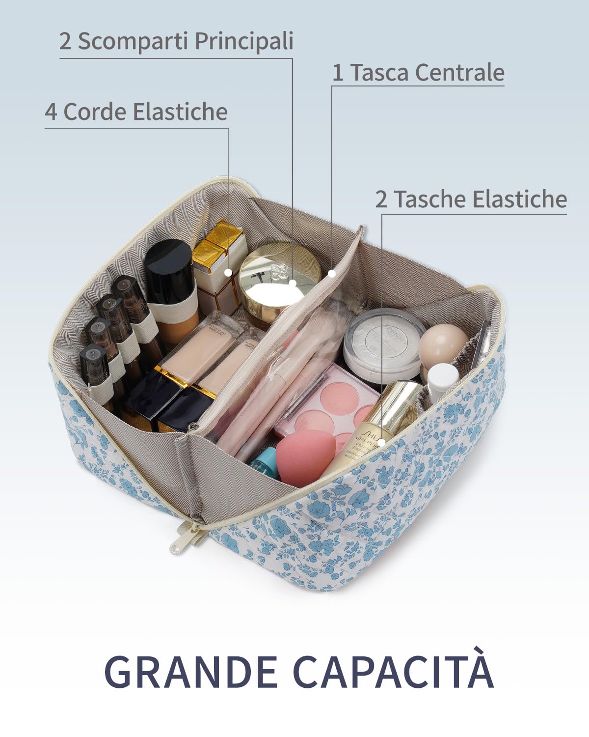Wandering Nature Beauty Case Donna da Viaggio Impermeabile – Trousse Make Up Grande con Scomparti e Tasca Pennelli, Borsa Trucco Elegante con Manico e Divisorio Trasparente – Idea Regalo Donna