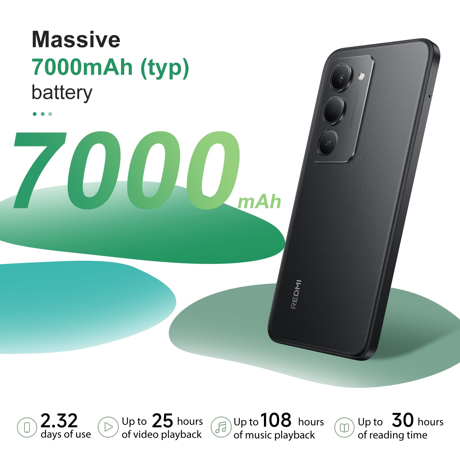 XIAOMI Redmi 15 5G Smartphone | 8GB+256GB | Batteria 7000mAh | Display 6.9" FHD+ 144Hz | Snapdragon 4 Gen 3 | Fotocamera 50MP | Senza Caricatore | Nero | Include Custodia Protettiva