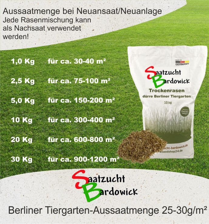 1-30 Kg Rasensamen Berliner Tiergarten Gebrauchsrasen - für trockene Standorte - Qualität zum fairen Preis (25 kg)
