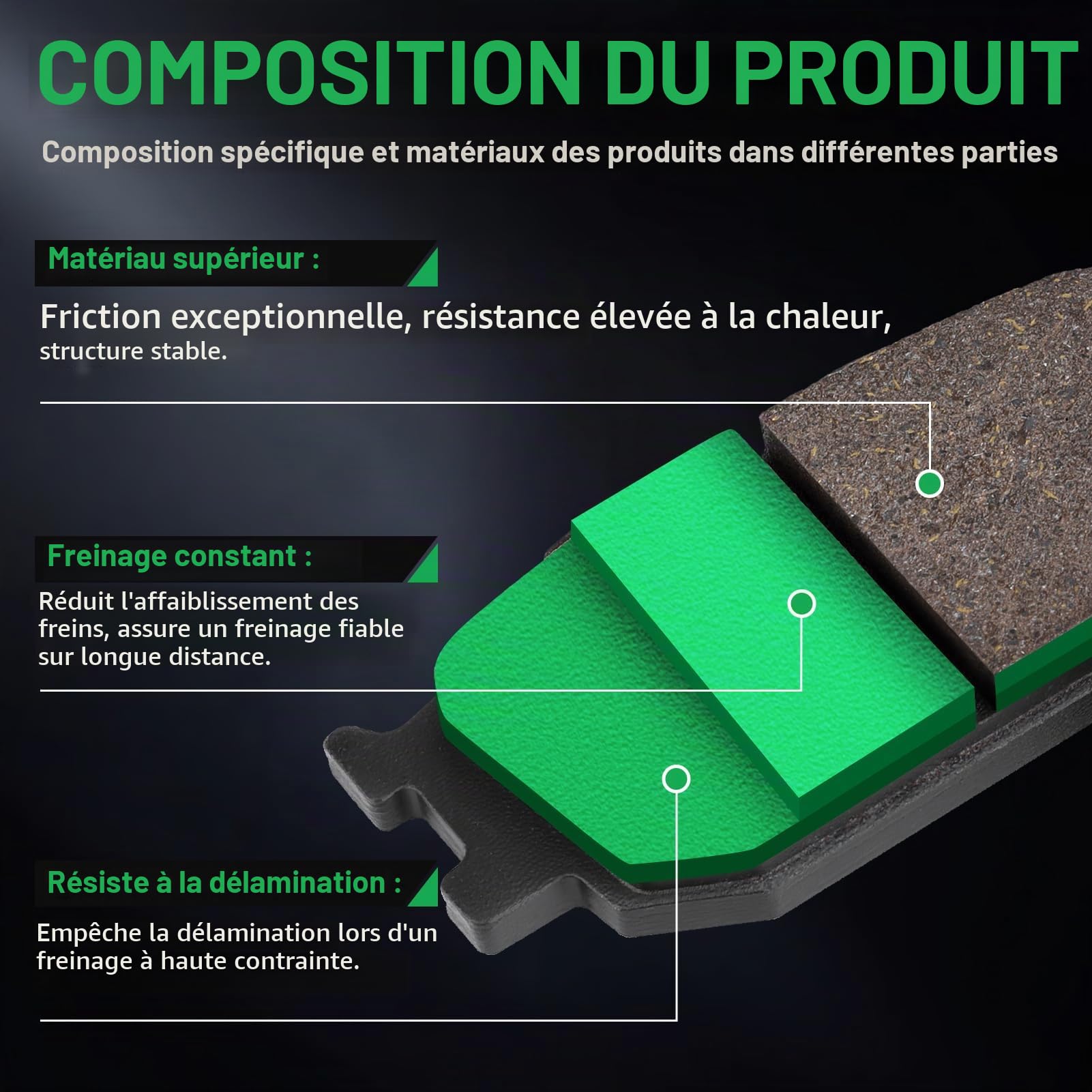 Plaquettes de frein avant et arrière compatibles avec YZF R6 600 2003-2016 / FZ6 Fazer S2 2007-2009 / FZS 1000 2006-2014 / FZ1 Fazer 2006-2015