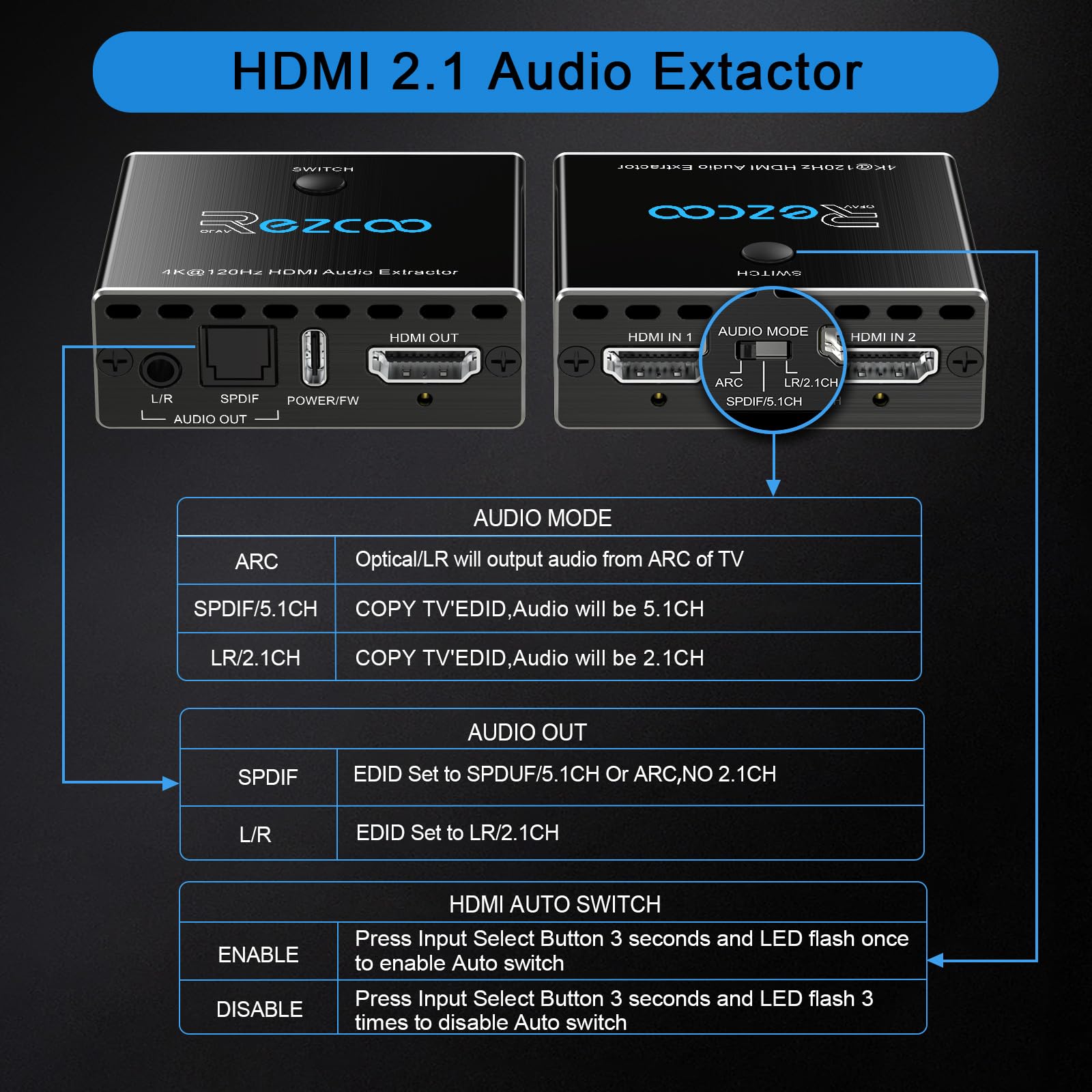 Extracteur HDMI 2.1 Switch 2 Entrées 1 Sortie 4K 120Hz VRR ALLM HDCP2.3 HDR10 SPDIF PS5 XBOX