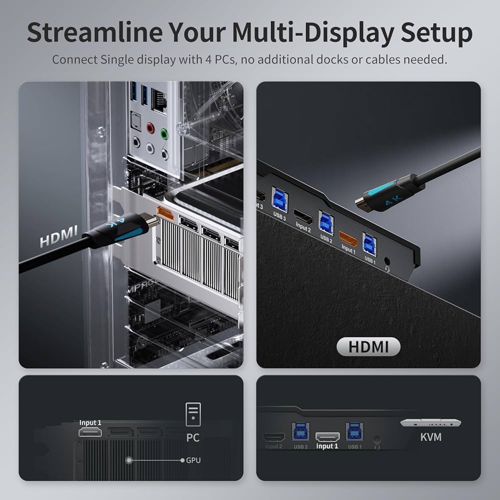 Amazon.com: TESmart USB 3.0 HDMI KVM Switch 1 Monitor 4 Computers