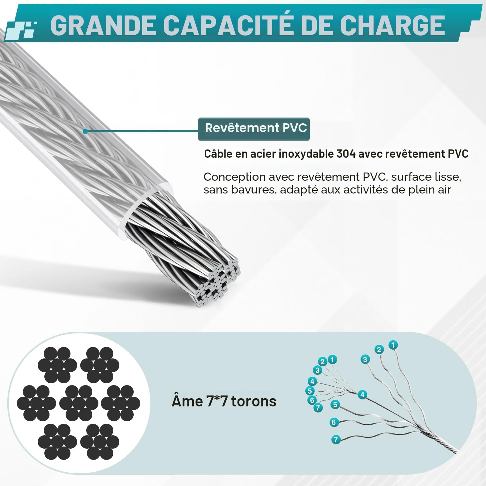 Câble en Acier Iinoxydable 3mm, 35m fil de fer de Jardin Enduit de PVC avec Tendeurs de fil de fer pour Plantes Grimpantes, Suspension de lumières Extérieures, Clôture, Sécurisation de l'ombre