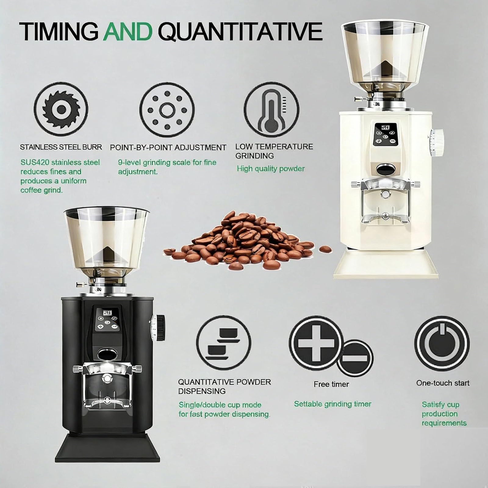 Molinillo de café eléctrico, molinillos de espresso de 450 g con 9 ajustes de molienda y muelas planas de acero de 64 mm, pantalla LED, cepillo, molinillo de especias para uso doméstico y comer white