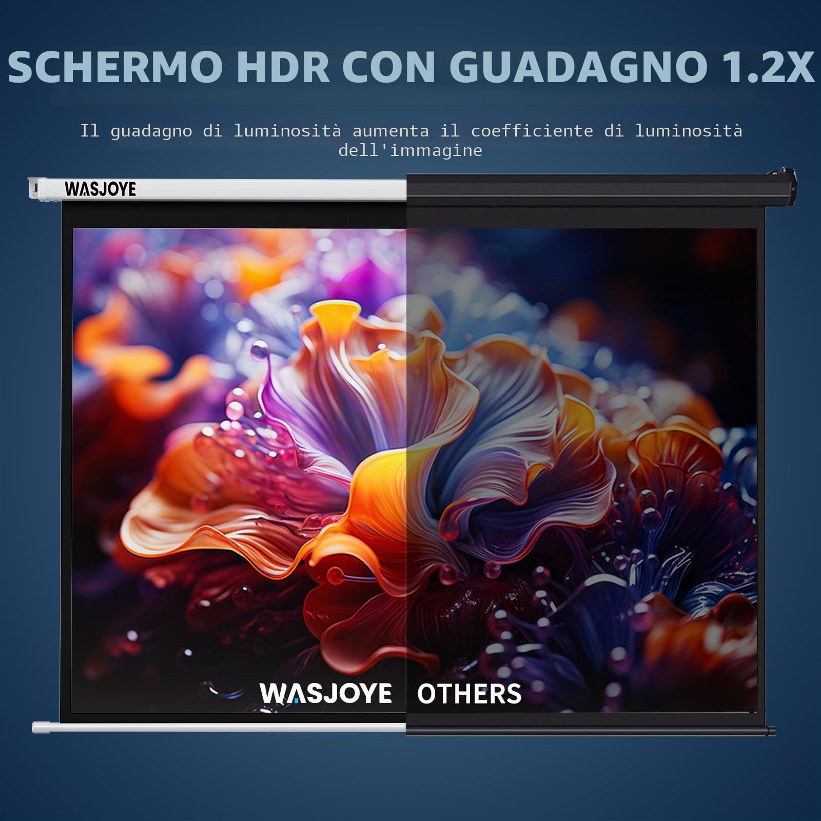 WASJOYE 120 "Schermo Proiettore Motorizzato Diagonale Elettrico Proiezione Automatica 16: 9 Telo Videoproiettore HD 8K per il Gioco per Uffici di Cinema Home Theater Projector Screen W/telecomando