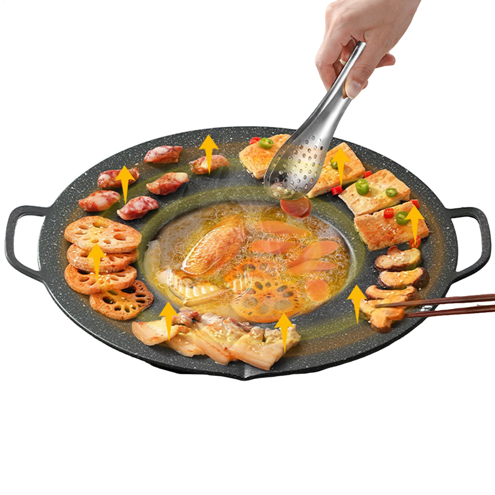 Nieprzywierająca Patelnia Grillowa Okrągłe Domowe Naczynia do Smażenia