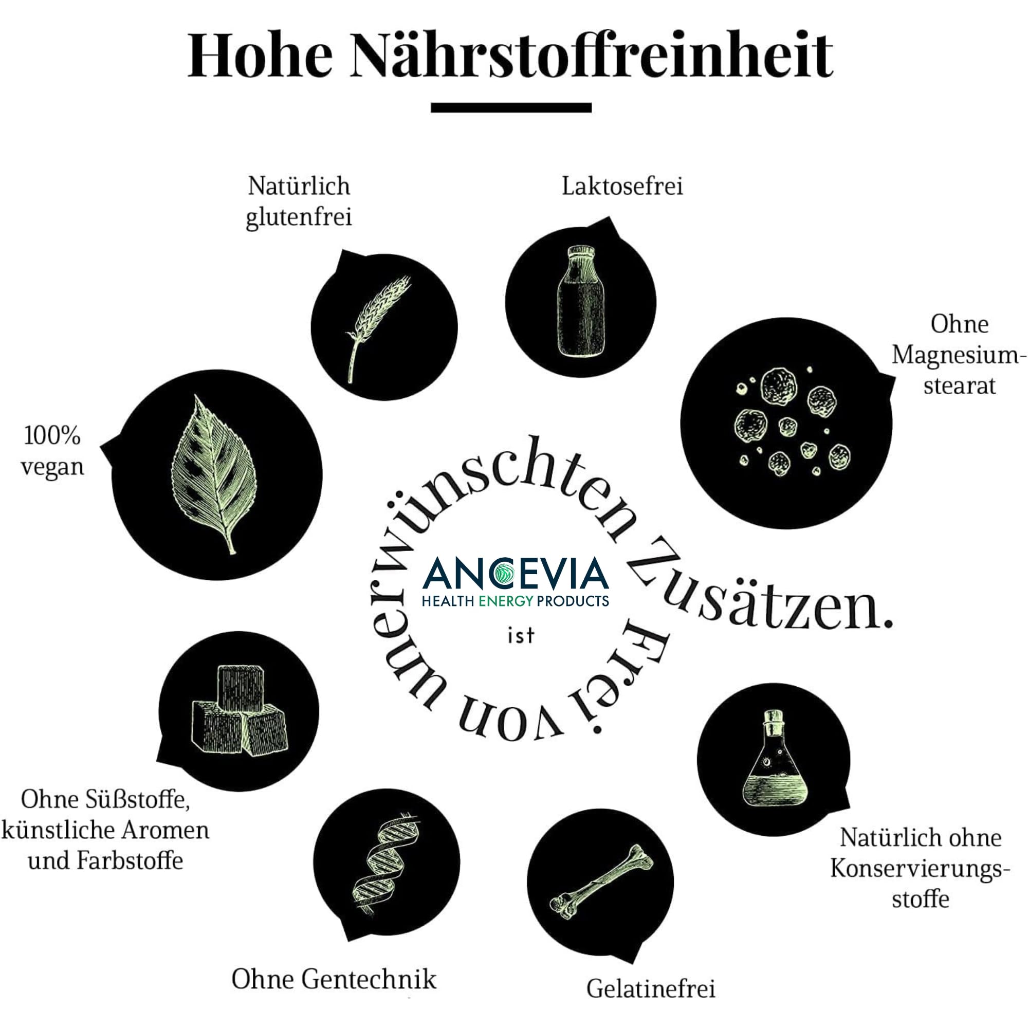 Methyleenblauw 1% oplossing 3,4 Fl Oz - 100 ml | Ultrahoge zuiverheid | Ingrediënten van USP Pharma-kwaliteit - Getest door derden | Formaldehydevrij | Glazen fles | Heiltropfen
