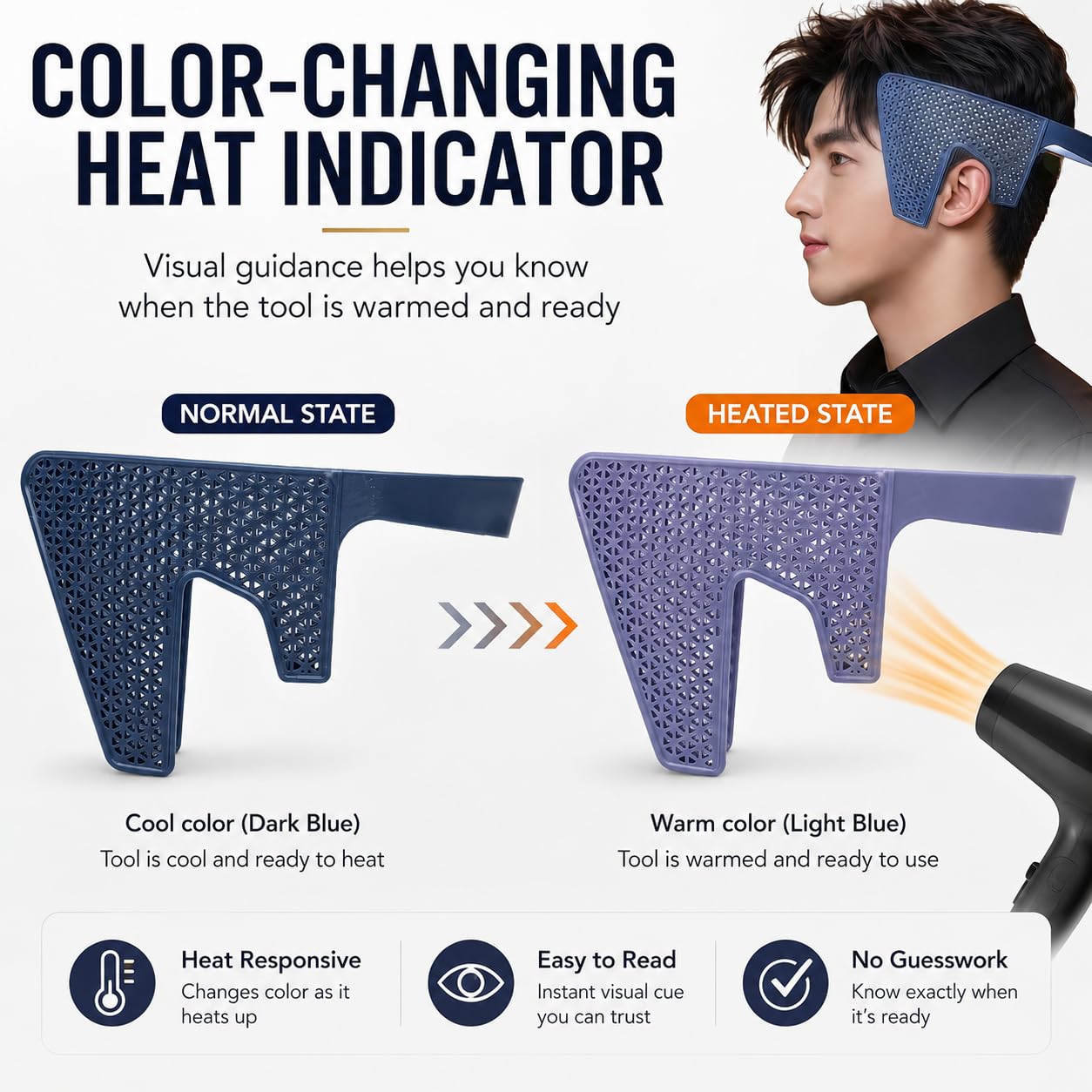 Żelazko do Prostowania Włosów na Bok dla Mężczyzn | Anti-Frizz Styling Tool With Thermal Control & Micro Vents For Down Perm