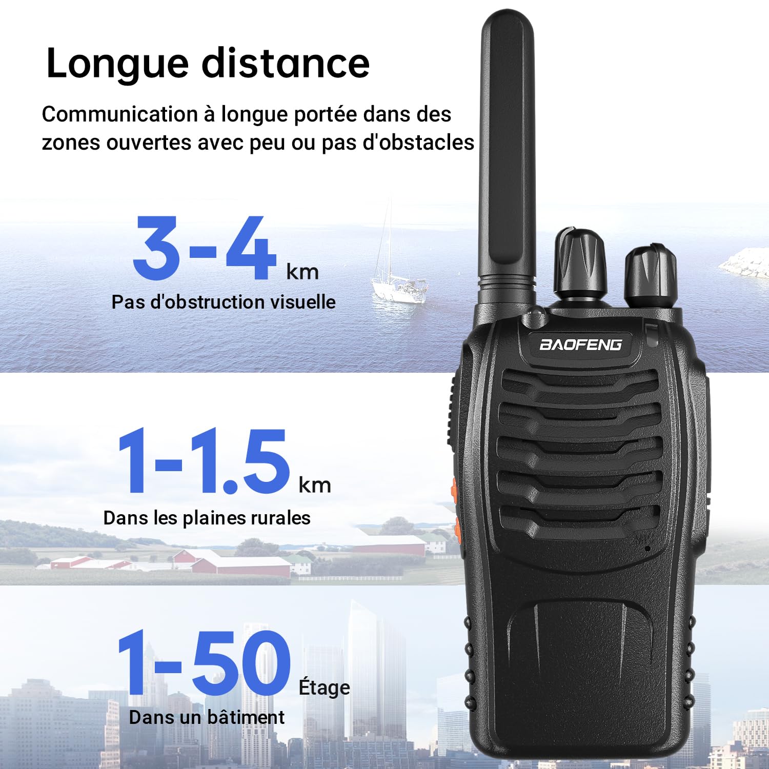 Baofeng Talkie Walkies BF-88X Radio bidirectionnelle Professionnel Portable 16Canaux VOX Talkie Walkie Rechargeable Interphones, Oreillettes Batterie et Chargeur Inclus(2 pièces)