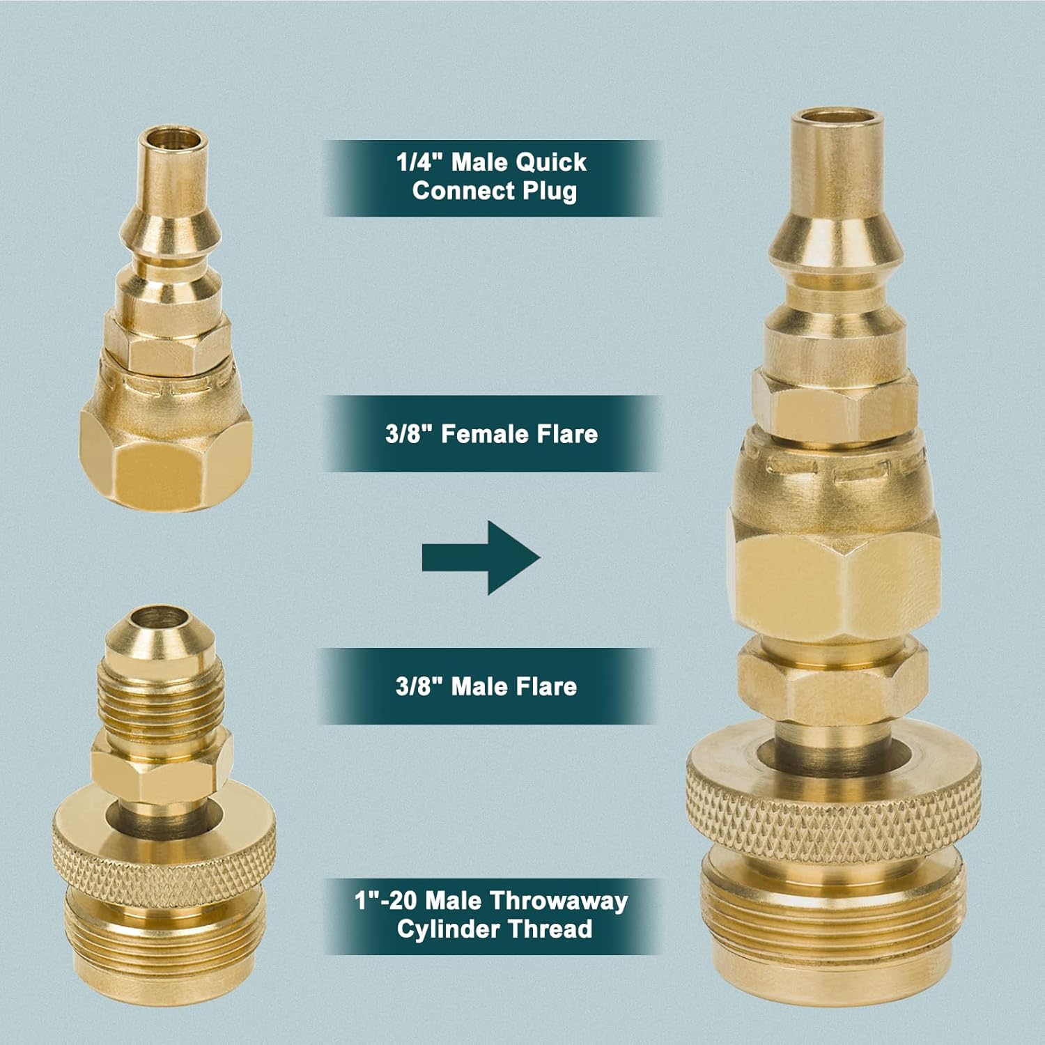 GASPRO 1/4'' Male Quick Connect x 1''-20 Male Throwaway Cylinder+12ft RV Propane Quick Connect Hose
