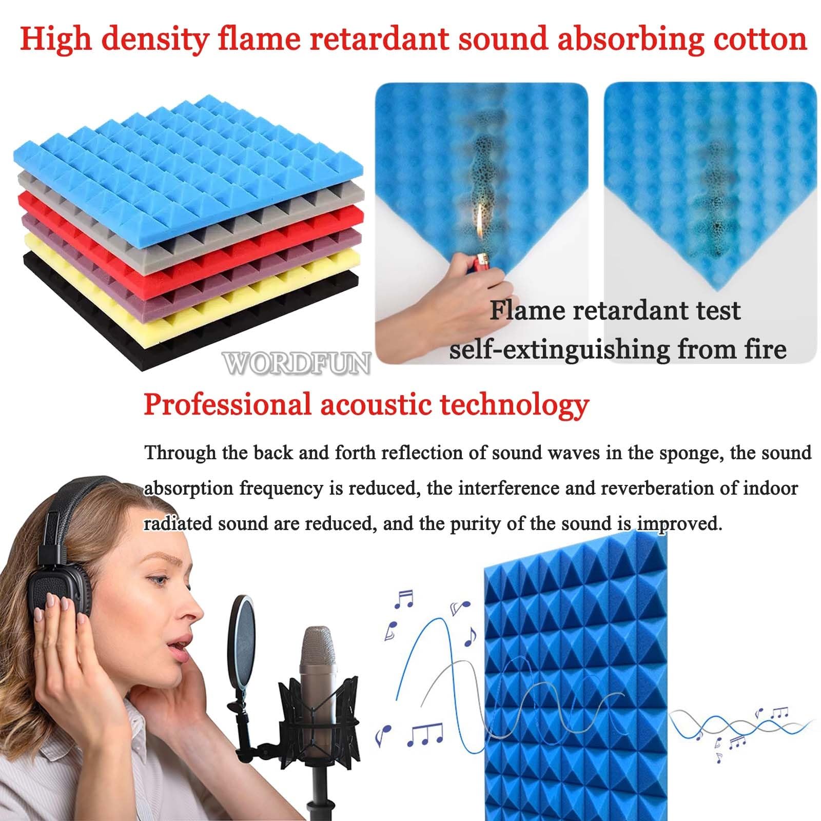 Mobile Gesangskabine, Professional Isolation Shield Recording, Gesang Aufnahme Panel, Mit Absorbierendem Schaum, Tragbare Tonaufnahme, Vocal Booth Box (80 * 80 * 80cm,Blue)