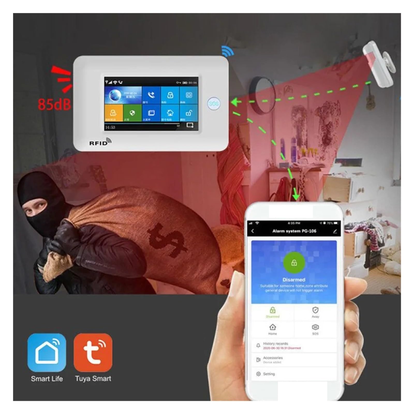 De Alarma De Seguridad Antirrobo For El Hogar WiFi gsm con Detector, Kits De Botones SOS, Incluye Sensores De Puertas Y Ventanas For Tuya(F)