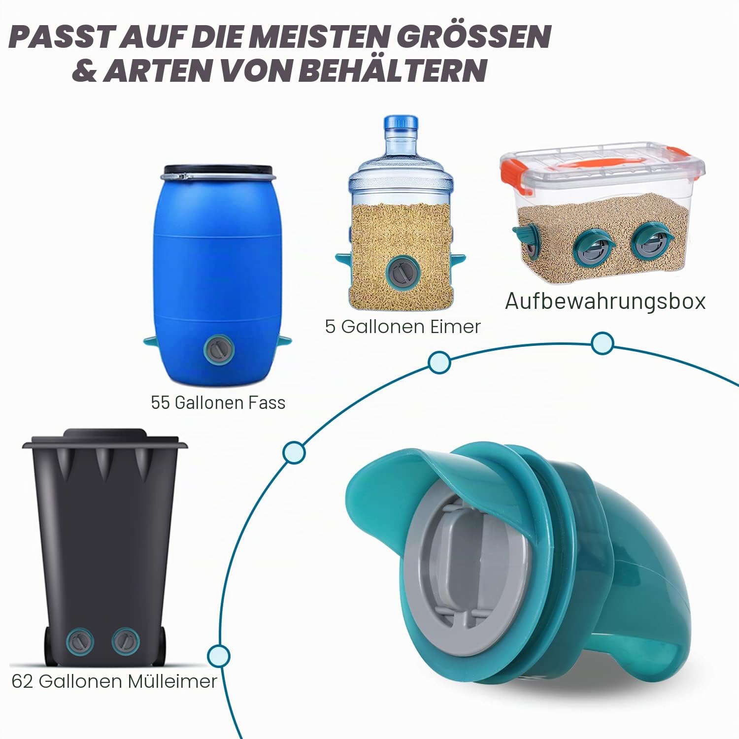 Hühnerfutterspender ohne Abfall, 6 Anschlüsse + Lochsäge, Automatischer Hühnerfutterspender, Regendicht, Geflügelfutterstation für Hühner, Ente, Gänse, Vögel, Wachteln