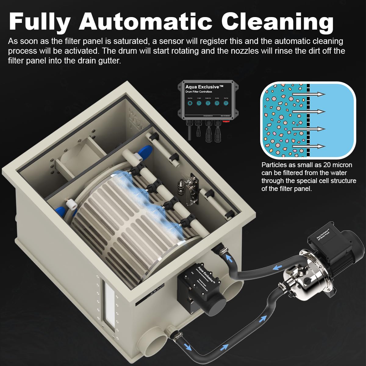 Filtro a tamburo RDF Sistema di filtraggio dell'acqua completamente automatico per stagni Koi, acquacoltura, allevamento ittico, idroponica, acquaponica, acquario, fontana, acquario |