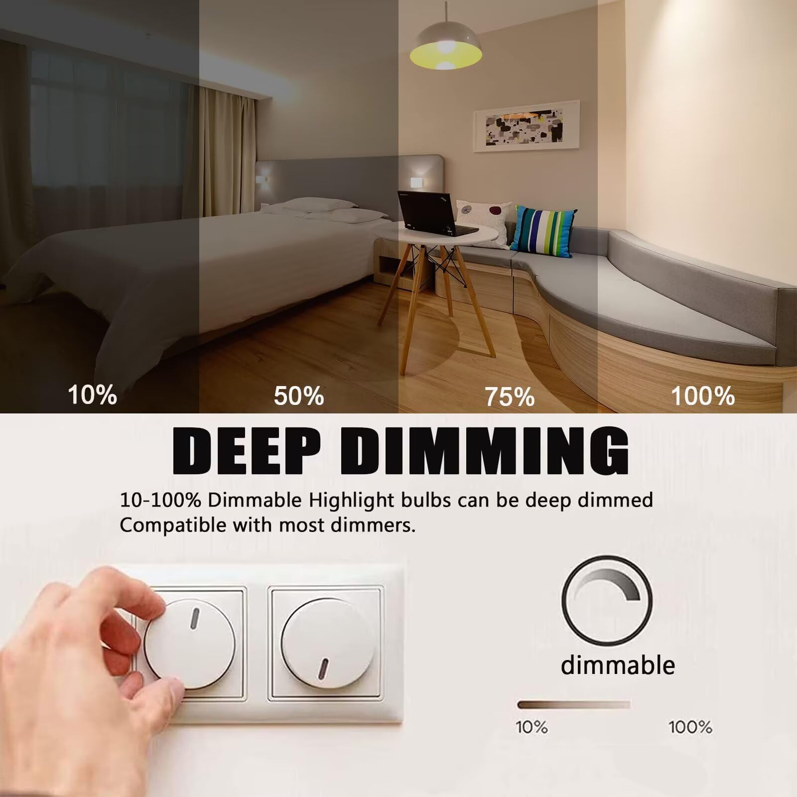 R7S LED 78mm Dimmbar, LED R7S 10W Glühbirne Ersetzt J78 100W Halogen Leuchtmittel, Kaltweiß 3000K 1000LM,360-Grad-Licht, 4er Pack