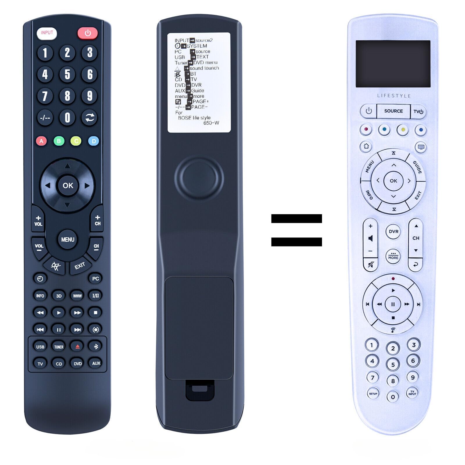 Amazon.com: ZWP Replacement Remote Control fit for Bose Lifestyle