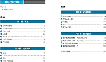 令和6年版 司法書士 合格ゾーン ポケット判択一過去問肢集 7 憲法