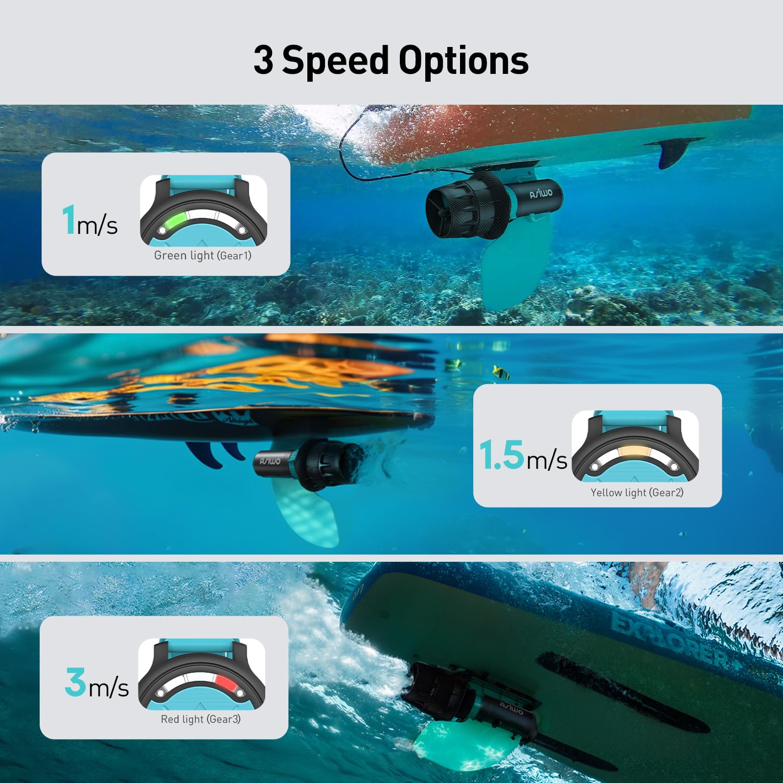 Asiwo U1 Scooter Subacqueo per Adulti e Bambini, 1100W Sea Scooter con 3 Velocità e Doppia Modalità, fino a 3 m/s, autonomia 80 minuti, profondità 50 m, ideale per Immersioni, Snorkeling, Nuoto e SUP