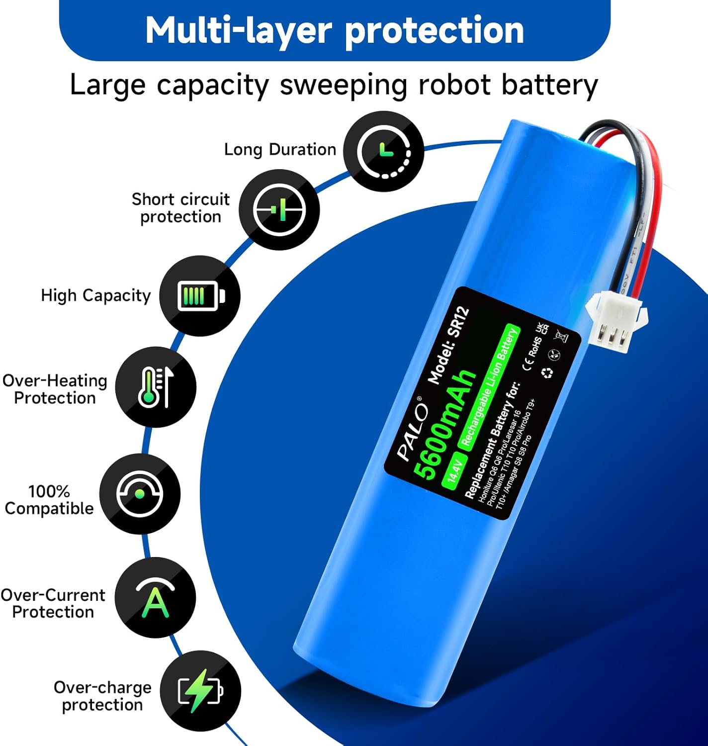 Replacement Battery for Laresar L6 Pro, Lydsto R1,HONITURE Q6 Pro Se, Viomi S9, Ultenic T10 T10 Pro, T10 Elite, Airrobo T9+ T10+, Arnagar S8 S8 Pro, L900 L900W L900X, Onson J30 Pro Vacuum Cleaner