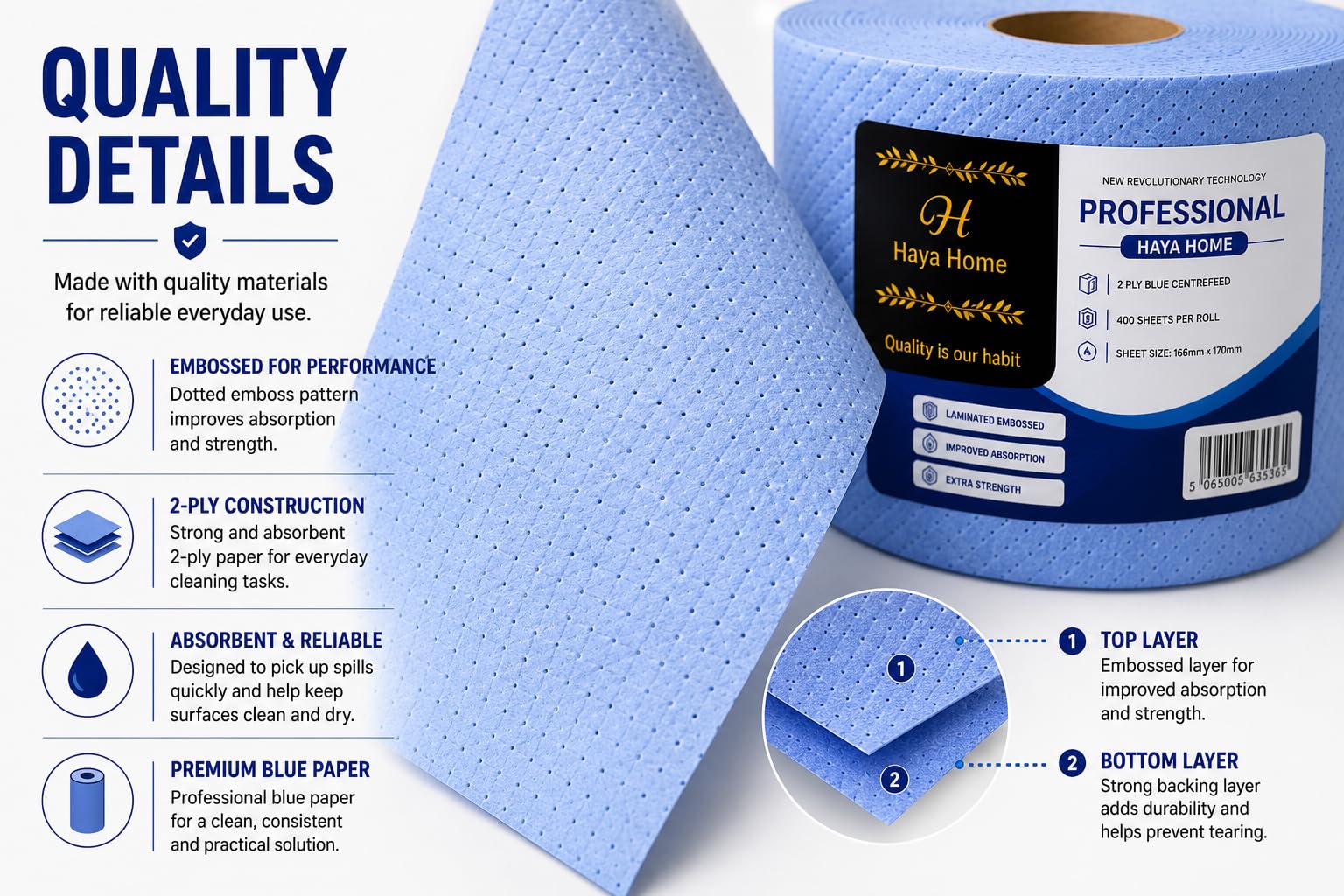 Blue Roll - Toallas de papel de alimentación central de 2 capas, papel de seda, toallitas de limpieza fuertes y absorbentes para restaurante, hogar, cocina, baño, taller, uso industrial