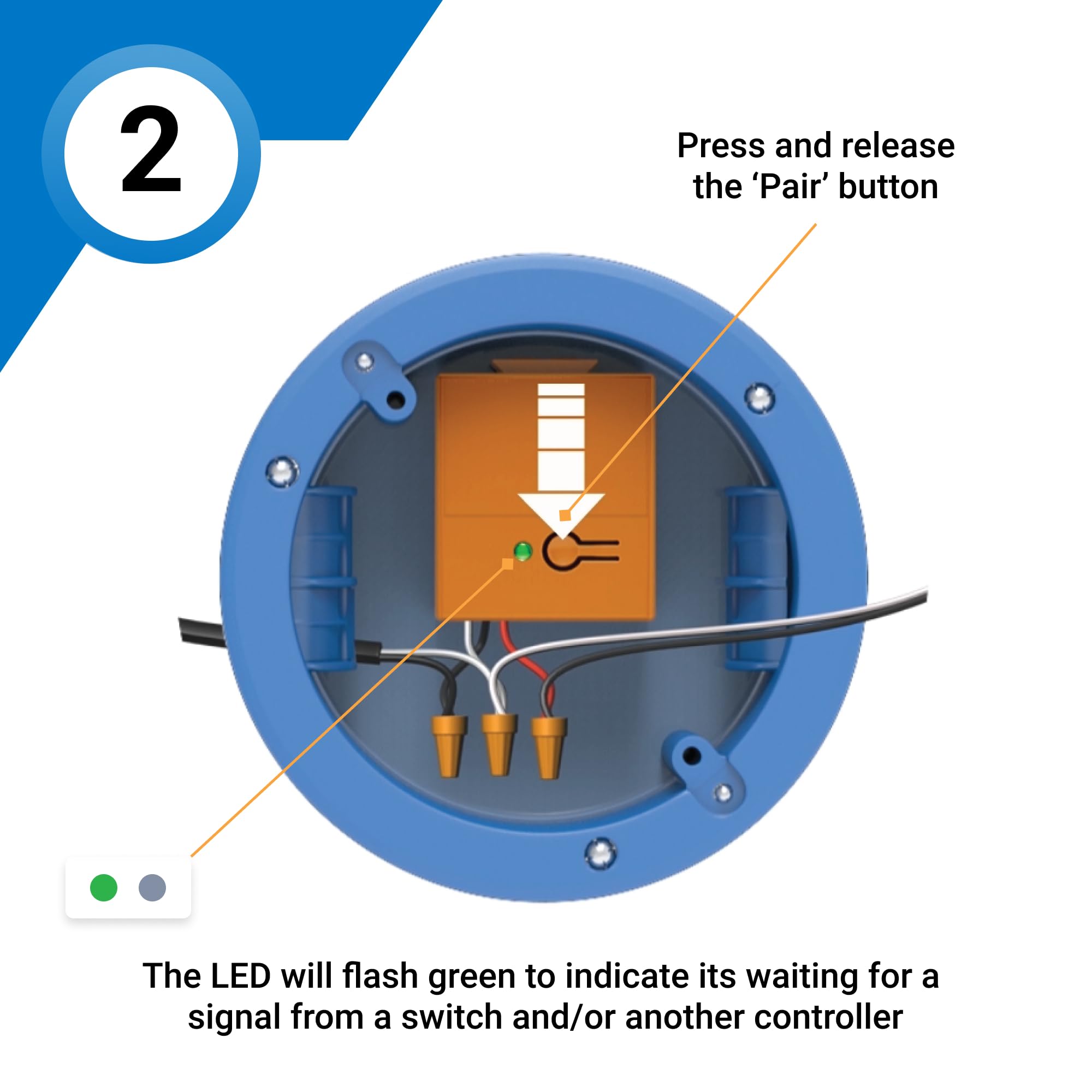 Levven Kit de Interruptor Conmutador Inalámbrico de Atenuación de un Solo Polo, Interruptor de Estilo Decora, Kit de Control de Alimentación Inalámbrico, Añade un Interruptor en Cualquier Lugar