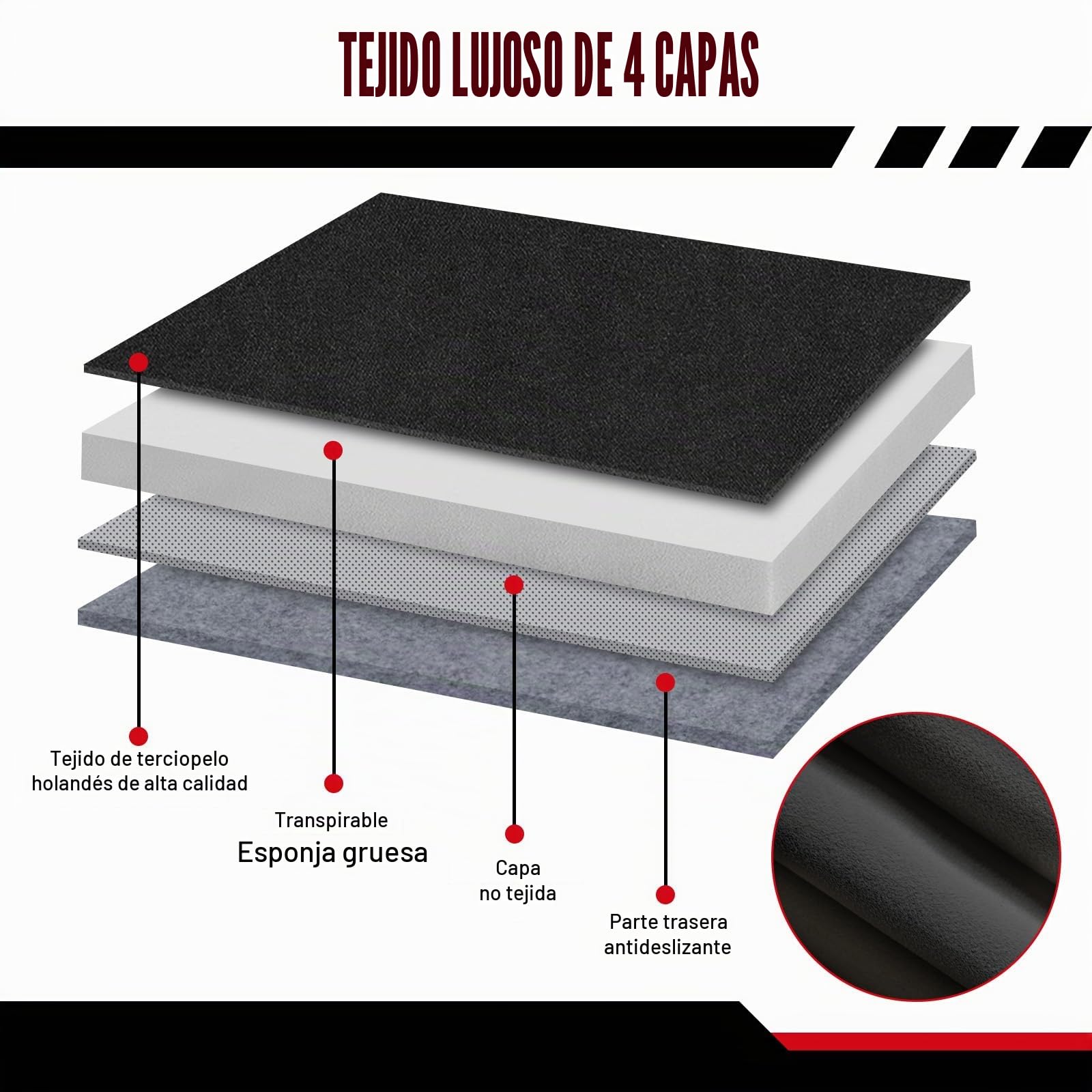 Fundas Asientos Coche para Mercedes Actros MP4 MP5, Funda Asiento Coche Delantero Funda Silla Coche Protector Asiento Coche | Fundas para asientos de coche