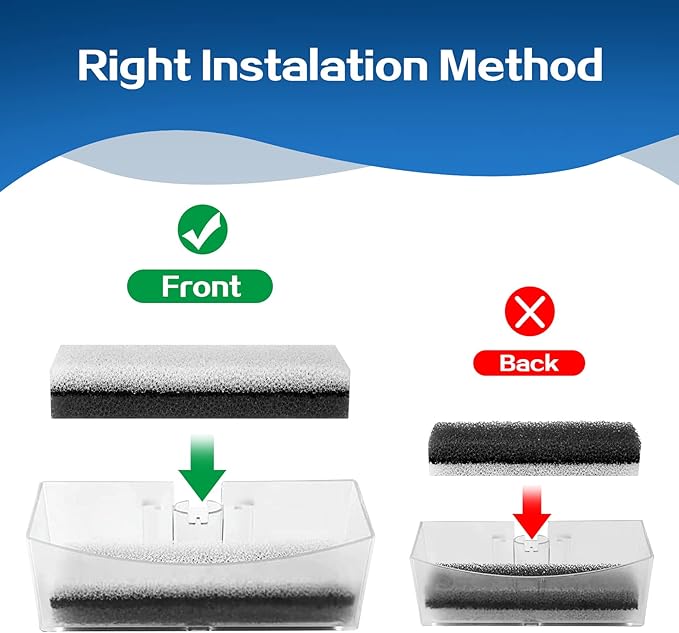 10 Filtros de Repuesto para Fuente de Agua WF020 para Gatos y Perros miniatura 5