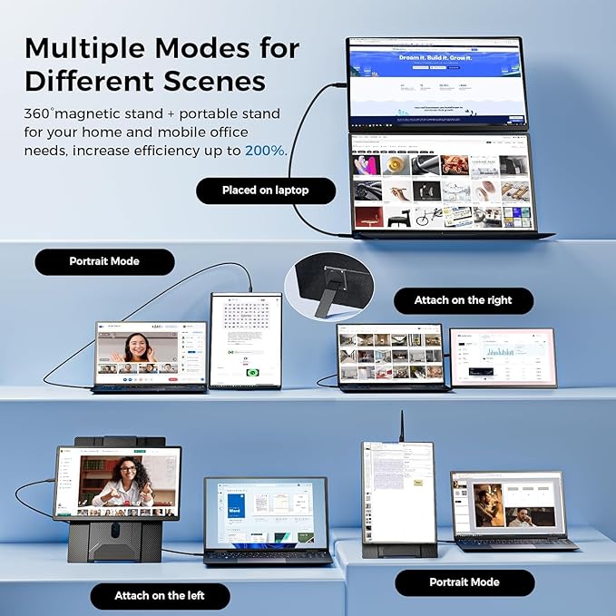 Monitor Extensor 16.1 FHD IPS miniatura 3