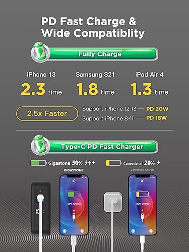Miniatura 2 de Gigastone Banco de energía 3 en 1 con enchufe de CA de 10000 mAh con USB-C PD 3.0 20 W, USB-A QC3.0 18 W de carga rápida, salida inalámbrica de 5 W