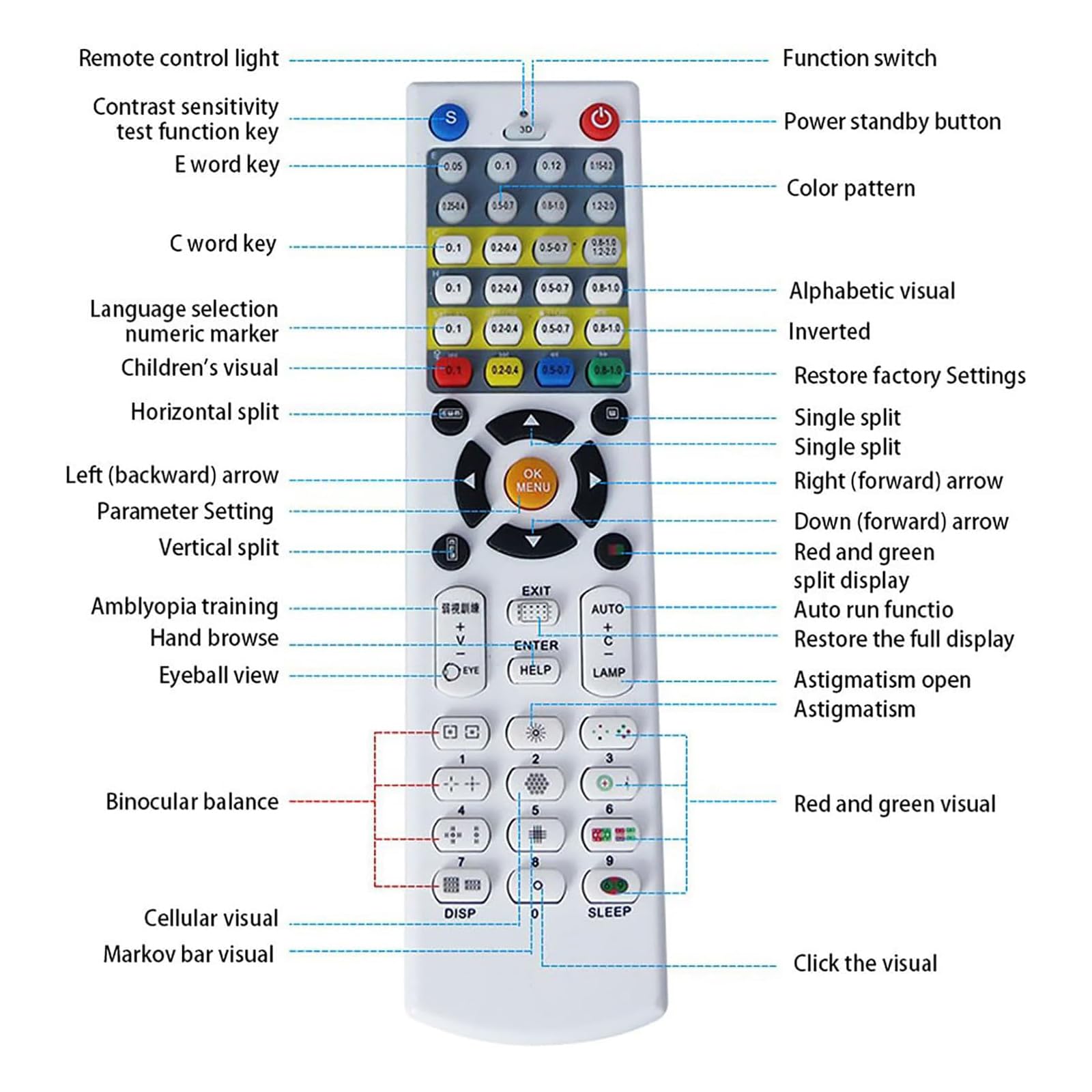 Digitale Sehtafel mit Fernbedienung, Elektronische Optische Sehtafel mit 21,5-Zoll LCD, Messabstand 1–6,5M Einstellbar, Mehrere Visuelle Ziele füR Augenuntersuchungen In OptikgeschäFten,Black
